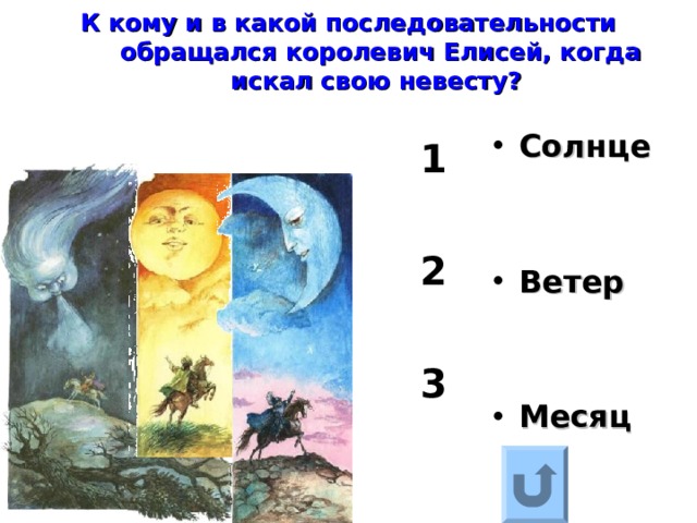 Месяц ветра. Месяц и ветер. В какой последовательности Елисей обращался к силам. К кому обращался за помощью Королевич Елисей Нарисуй и Подпиши. В какой последовательности обращался за помощью Королевич Елисей.