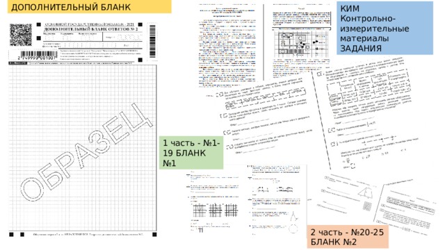 ДОПОЛНИТЕЛЬНЫЙ БЛАНК КИМ Контрольно-измерительные материалы ЗАДАНИЯ 1 часть - №1-19 БЛАНК №1 2 часть - №20-25 БЛАНК №2 