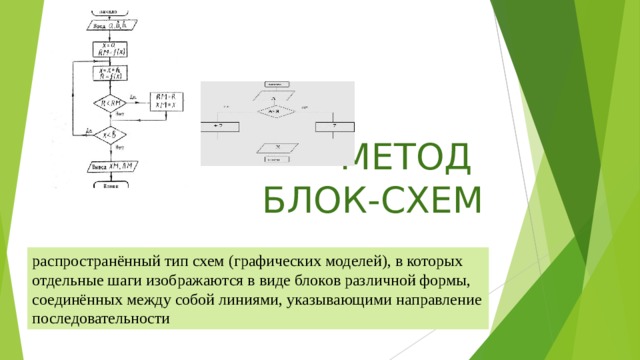 Решение логических задач методом блок схем