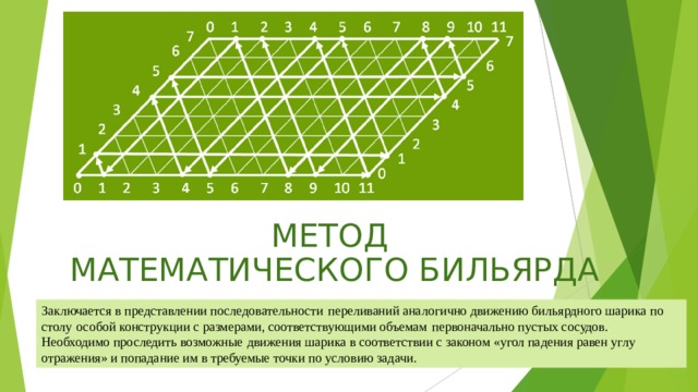 Математический бильярд проект