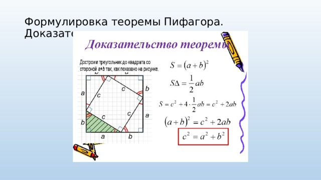 Формулировка теоремы Пифагора. Доказательство 