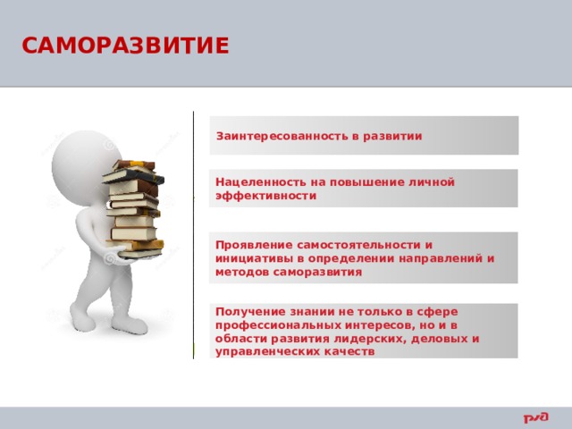 САМОРАЗВИТИЕ Заинтересованность в развитии Нацеленность на повышение личной эффективности Проявление самостоятельности и инициативы в определении направлений и методов саморазвития Получение знании не только в сфере профессиональных интересов, но и в области развития лидерских, деловых и управленческих качеств 