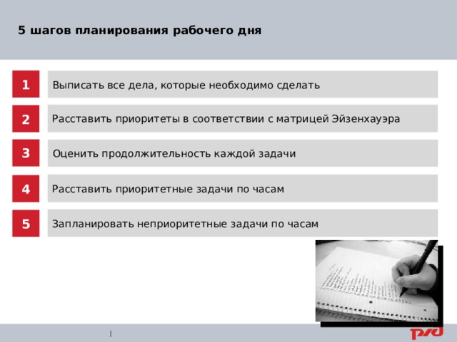 5 шагов планирования рабочего дня 1 Выписать все дела, которые необходимо сделать Расставить приоритеты в соответствии с матрицей Эйзенхауэра 2 3 Оценить продолжительность каждой задачи Расставить приоритетные задачи по часам 4 Запланировать неприоритетные задачи по часам 5 | 22 