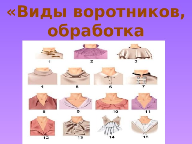 Презентация: Виды воротников