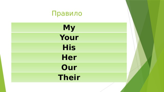 Правило My Your His Her Our Their 