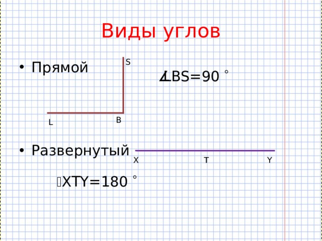 Виды углов S Прямой    Развернутый  LBS=90   B L X T Y  XTY=180   