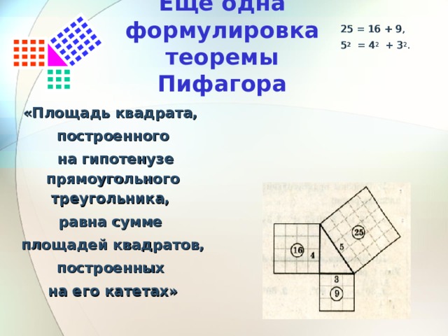  25 = 16 + 9,  5 2 = 4 2 + 3 2 . Еще одна формулировка теоремы Пифагора «Площадь квадрата, построенного  на гипотенузе прямоугольного треугольника, равна сумме площадей квадратов, построенных на его катетах» 14 