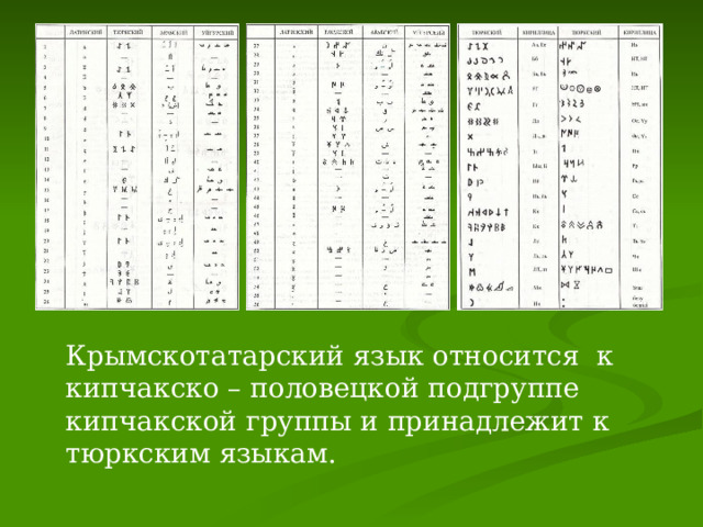 Крымскотатарский язык относится к кипчакско – половецкой подгруппе кипчакской группы и принадлежит к тюркским языкам.  