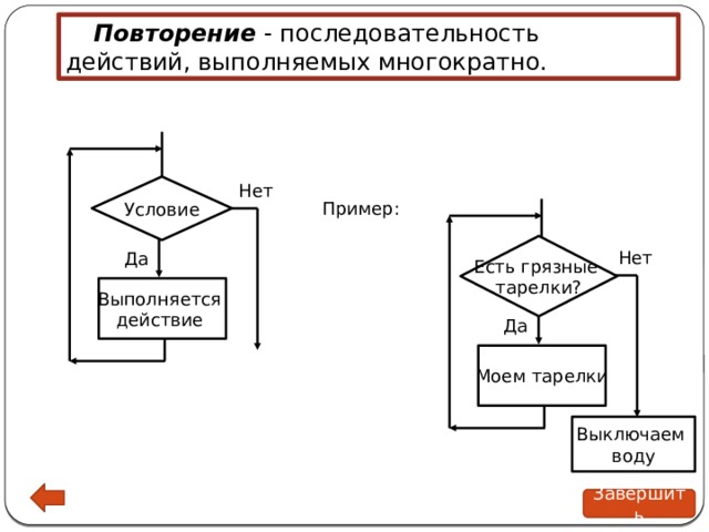 Укажите последовательность