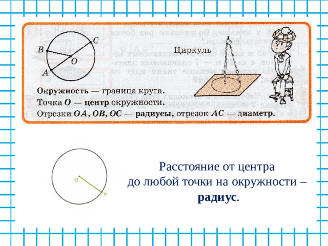 Радиус окружности магнитного поля. Окружность 2 класс. Расстояние от центра окружности до любой её точки. Математика 2 класс окружность ее центр и радиус презентация. Угловой радиус окружности радуги.