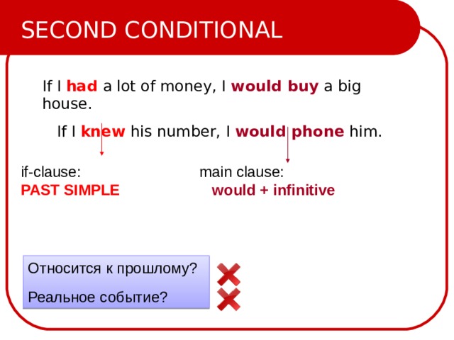 Conditionals презентация 10 класс