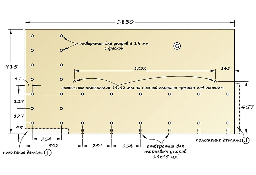 Столешница для верстака с отверстиями