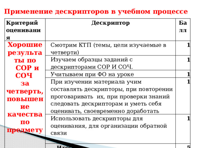 Слишком много открытых файловых дескрипторов