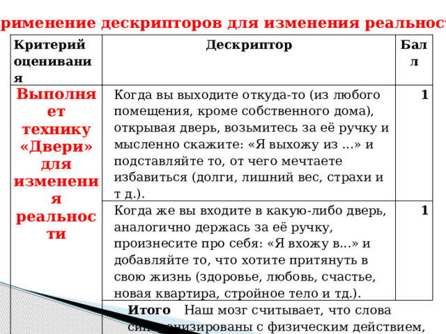 Что такое дескрипторы в обучении. Смотреть фото Что такое дескрипторы в обучении. Смотреть картинку Что такое дескрипторы в обучении. Картинка про Что такое дескрипторы в обучении. Фото Что такое дескрипторы в обучении