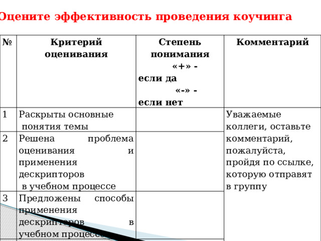 Что такое дескрипторы в обучении. Смотреть фото Что такое дескрипторы в обучении. Смотреть картинку Что такое дескрипторы в обучении. Картинка про Что такое дескрипторы в обучении. Фото Что такое дескрипторы в обучении