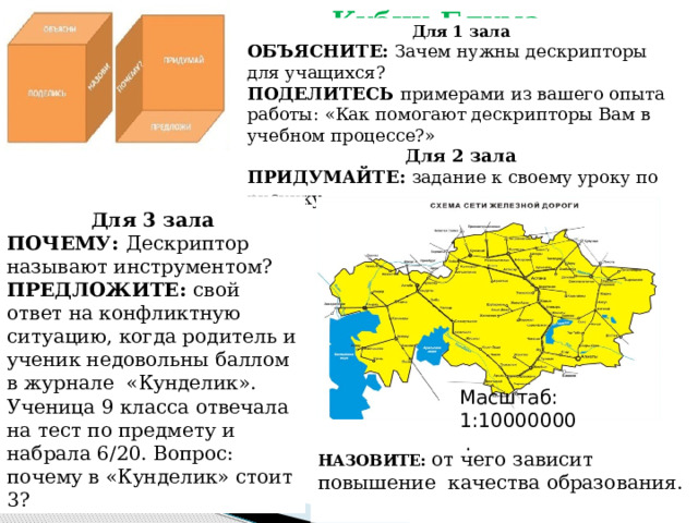 Что такое дескрипторы в обучении. Смотреть фото Что такое дескрипторы в обучении. Смотреть картинку Что такое дескрипторы в обучении. Картинка про Что такое дескрипторы в обучении. Фото Что такое дескрипторы в обучении