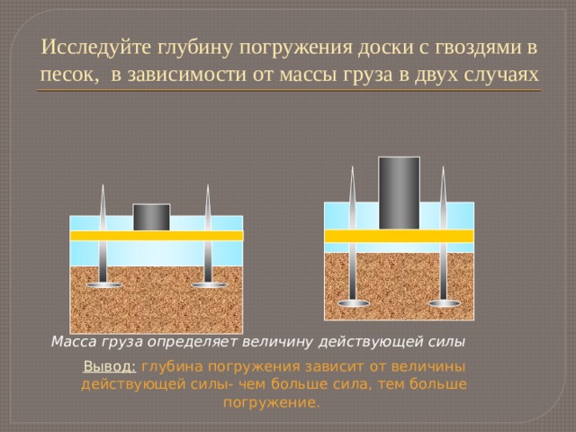 Н давить. Если опора горизонтально то в каком направлении тело давит на нее. Горизонтальные опоры. Силы, которые давят на тело на горизонтальной опоры. Давление сводов на опоры.