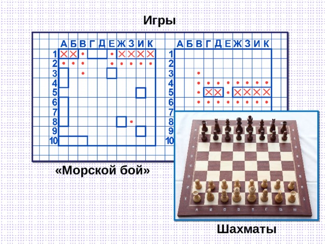 Игры «Морской бой» Шахматы 