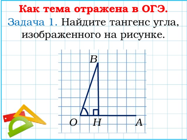 ) Как тема отражена в ОГЭ. Задача 1. Найдите тангенс угла, изображенного на рисунке. В О А Н 