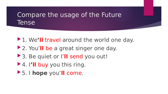 Compare the usage of the Future Tense 1. We ’ ll travel around the world one day. 2. You’ ll be a great singer one day. 3. Be quiet or I’ ll send you out! 4. I ’ ll buy you this ring. 5. I hope you’ ll come . 