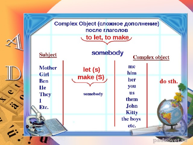 Complex object схема