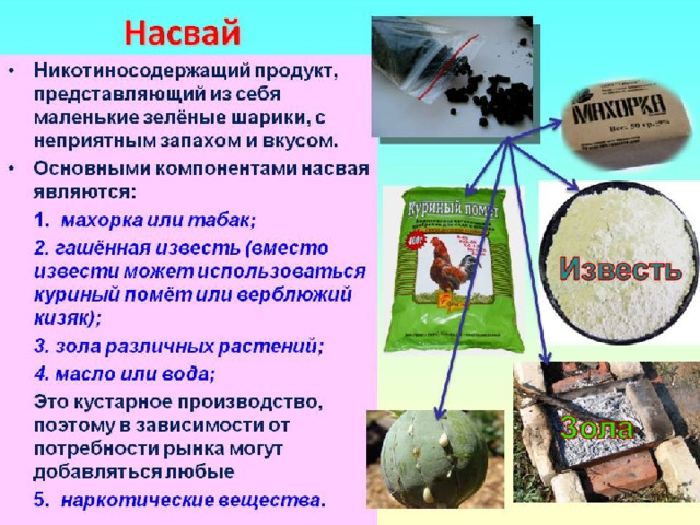 Чем заменить насвая в домашних условиях "Скажи "нет!" накркотикам"