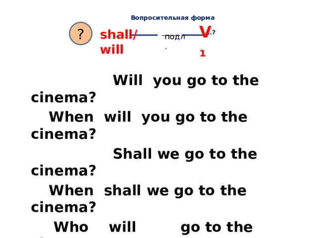Вопросительная форма   ‗‗‗‗‗‗‗‗‗ ______ ‗‗‗‗‗‗‗ …?   V ₁ ? shall/will подл.  Will you go to the cinema?  When will you go to the cinema?  Shall we go to the cinema?  When shall we go to the cinema?  Who will go to the cinema? 