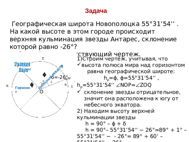Небесный экватор Задача  Географическая широта Новополоцка 55°31‘54‘‘ . На какой высоте в этом городе происходит верхняя кульминация звезды Антарес, склонение которой равно -26°?  Сделайте соответствующий чертеж. Строим чертёж, учитывая, что высота полюса мира над горизонтом  равна географической широте:  h р =ϕ, ϕ=55°31‘54‘‘ , h р =55°31‘54‘‘  NOP=  ZOQ склонение звезды отрицательное, значит она расположена к югу от небесного экватора. 2) Находим высоту верхней кульминации звезды  h = 90° – ϕ + δ  h = 90°– 55°31‘54‘‘ − 26°=89°  + 1° – 55°31‘54‘‘ − - 26°= 89° + 60‘ – 55°31‘54‘‘ − 26°= = 89° + 59‘ + 60‘‘ – 55°31‘54‘‘ − 26°= 8° 28‘ 6‘‘ . Полярная звезда Полюс мира ϕ δ=-26° ϕ Горизонт О 
