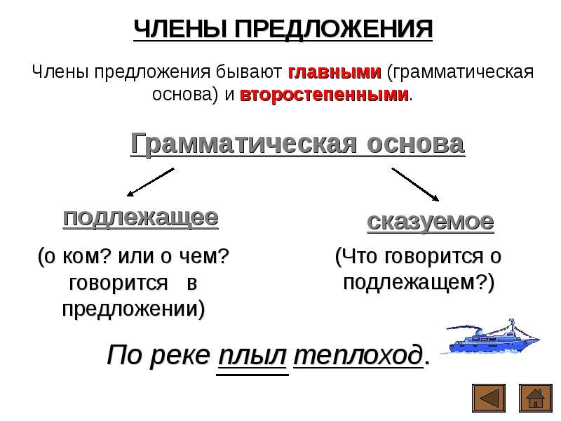 Что такое памятка 1 по русскому языку 3 класс. Смотреть фото Что такое памятка 1 по русскому языку 3 класс. Смотреть картинку Что такое памятка 1 по русскому языку 3 класс. Картинка про Что такое памятка 1 по русскому языку 3 класс. Фото Что такое памятка 1 по русскому языку 3 класс