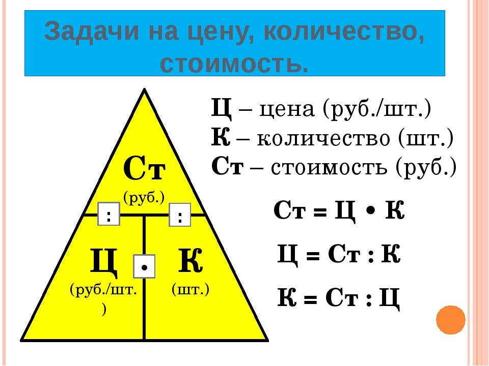 Что такое памятка 1 по русскому языку 3 класс. Смотреть фото Что такое памятка 1 по русскому языку 3 класс. Смотреть картинку Что такое памятка 1 по русскому языку 3 класс. Картинка про Что такое памятка 1 по русскому языку 3 класс. Фото Что такое памятка 1 по русскому языку 3 класс