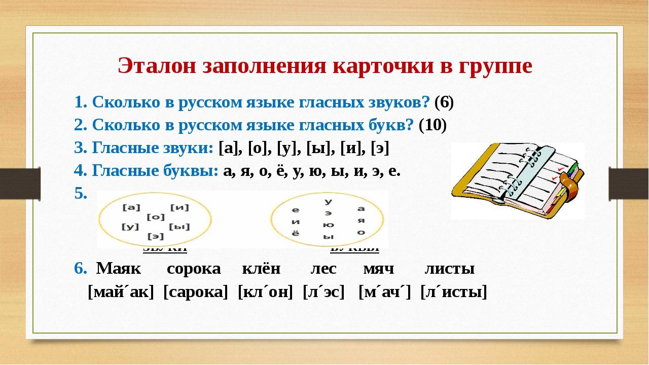Разделить звуки на группы. Карточка со звуками по русскому языку. Сколько гласных звуков в русском языке. Буквы обозначающие гласные звуки. Сколько гласных звуков в языке.
