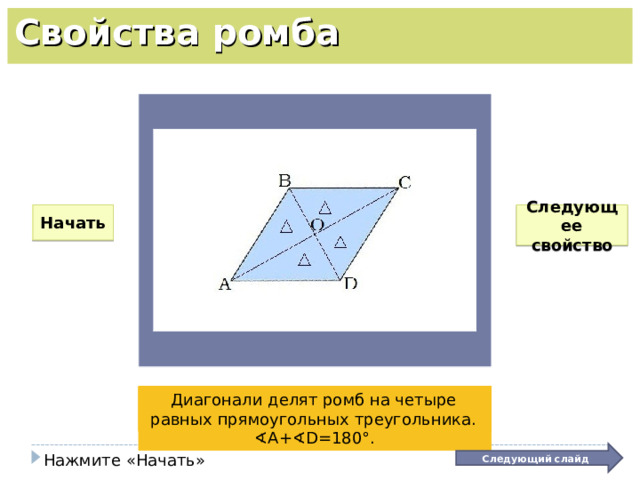 Свойства ромба Следующее свойство Начать Противоположные углы ромба равны: ∢A=∢C ∢B=∢D. Диагонали ромба точкой пересечения делятся пополам: BO=OD AO=OC. Сумма углов, прилежащих к одной стороне ромба, равна 180°: ∢A+∢D=180°. Диагонали ромба взаимно перпендикулярны: AC⊥BD. Диагонали ромба являются также биссектрисами его углов . Противоположные стороны ромба равны: AB=BC=CD=AD (т.к. все стороны равны). Диагонали делят ромб на четыре равных прямоугольных треугольника. Следующий слайд Нажмите «Начать» 
