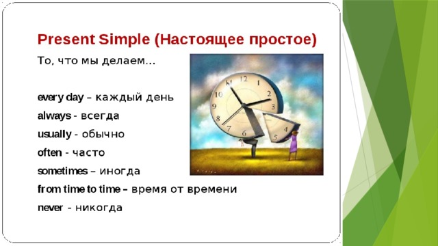 Настоящие времена презентация. Настоящее простое время в английском языке. Настоящее время в английском языке. Настоящее простое время в английском языке правило. Англ яз настоящее простое время.