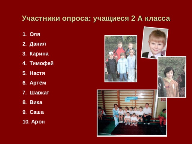 Участники опроса: учащиеся 2 А класса Оля Данил Карина Тимофей Настя Артём Шавкат Вика Саша  Арон