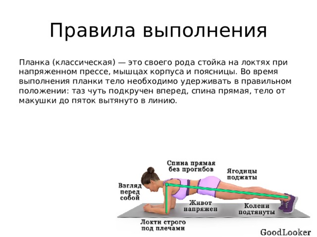 Выполнять правила. Планка на локтях техника выполнения. Планка классическая правильное положение. Нормы выполнения планки.