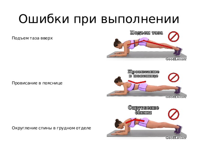 Ошибки при проведении