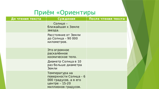 Приём «Ориентиры предвосхищения» До чтения текста Суждения После чтения текста  Солнце – ближайшая к Земле звезда. Расстояние от Земли до Солнца – 90 000 километров.  Это огромное раскалённое космическое тело. Диаметр Солнца в 10 раз больше диаметра Земли Температура на поверхности Солнца – 6 000 градусов, а в его центре – 15-20 миллионов градусов. 