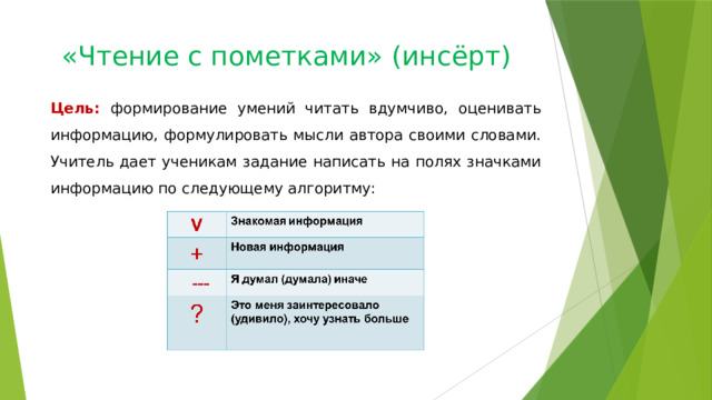 «Чтение с пометками» (инсёрт)   Цель: формирование умений читать вдумчиво, оценивать информацию, формулировать мысли автора своими словами. Учитель дает ученикам задание написать на полях значками информацию по следующему алгоритму: 