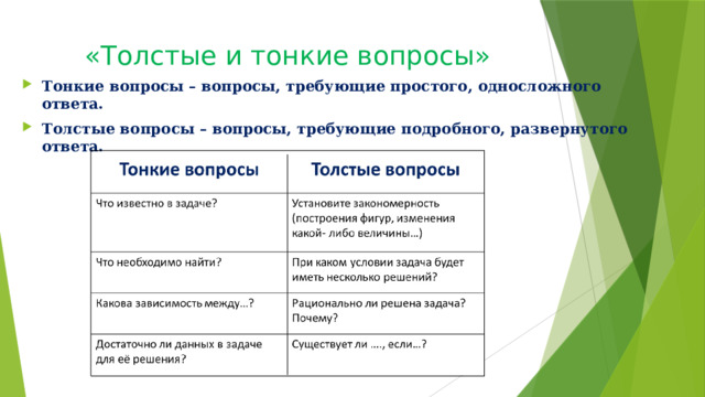 «Толстые и тонкие вопросы» Тонкие вопросы – вопросы, требующие простого, односложного ответа. Толстые вопросы – вопросы, требующие подробного, развернутого ответа.  