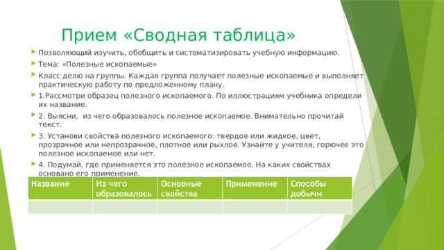Прием «Сводная таблица» Позволяющий изучить, обобщить и систематизировать учебную информацию. Тема: «Полезные ископаемые» Класс делю на группы. Каждая группа получает полезные ископаемые и выполняет практическую работу по предложенному плану. 1.Рассмотри образец полезного ископаемого. По иллюстрациям учебника определи их название. 2. Выясни, из чего образовалось полезное ископаемое. Внимательно прочитай текст. 3. Установи свойства полезного ископаемого: твердое или жидкое, цвет, прозрачное или непрозрачное, плотное или рыхлое. Узнайте у учителя, горючее это полезное ископаемое или нет. 4. Подумай, где применяется это полезное ископаемое. На каких свойствах основано его применение. 5. Поразмышляй о способах добычи полезного ископаемого? Заполни таблицу. 
