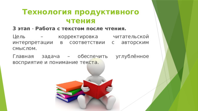Технология продуктивного чтения 3 этап - Работа с текстом после чтения. Цель – корректировка читательской интерпретации в соответствии с авторским смыслом. Главная задача – обеспечить углублённое восприятие и понимание текста. 