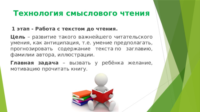 Технология смыслового чтения  1 этап - Работа с текстом до чтения. Цель – развитие такого важнейшего читательского умения, как антиципация, т.е. умение предполагать, прогнозировать содержание текста по заглавию, фамилии автора, иллюстрации.   Главная задача – вызвать у ребёнка желание, мотивацию прочитать книгу. 