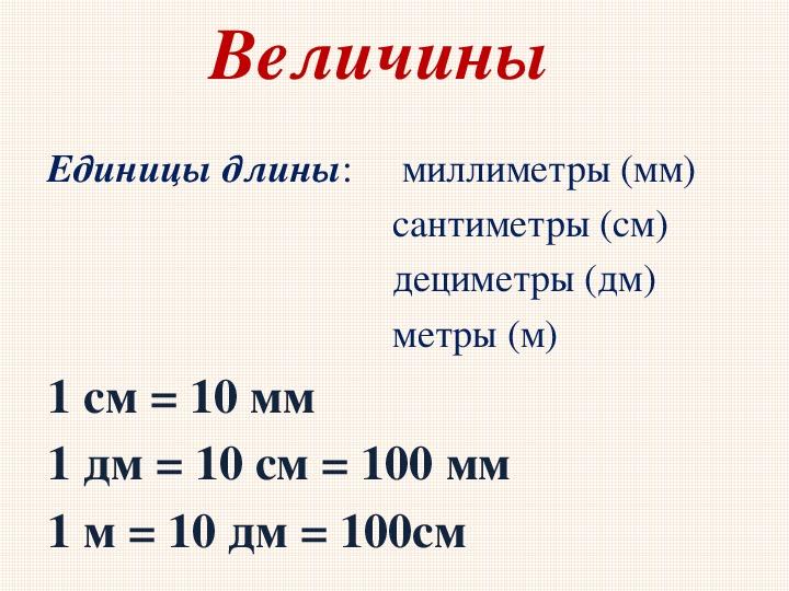 Схема мм см дм