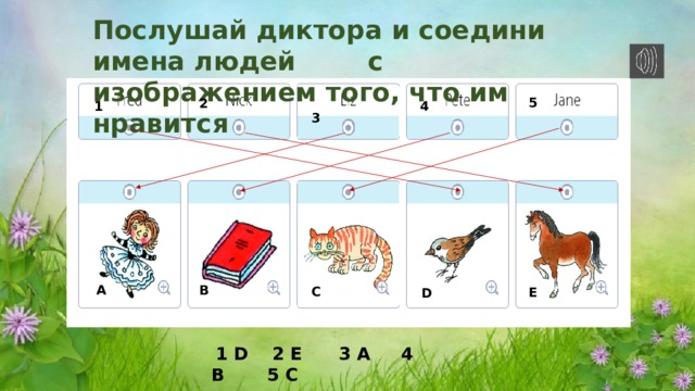 Послушай диктора и напиши в каком порядке должны следовать эти рисунки