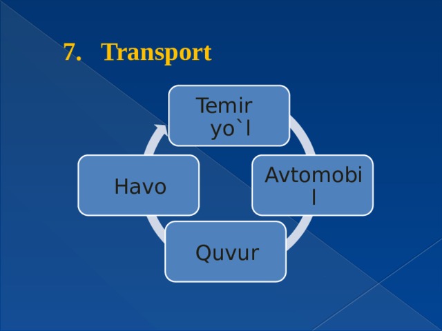 7. Transport Temir yo`l Avtomobil Havo Quvur 