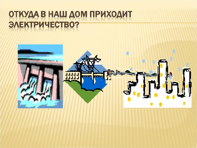 Презентация откуда в наш дом приходит электричество