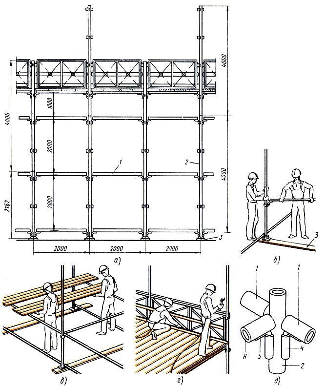 Чертеж строительных лесов. Штыревые строительные леса ЛШ-50 чертеж. Трубчатые безболтовые леса. Узел крепления подмости. Ширина трубчатых инвентарных лесов.