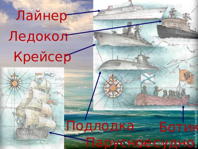 Лайнер Ледокол Крейсер Подлодка Ботик Парусное  судно 