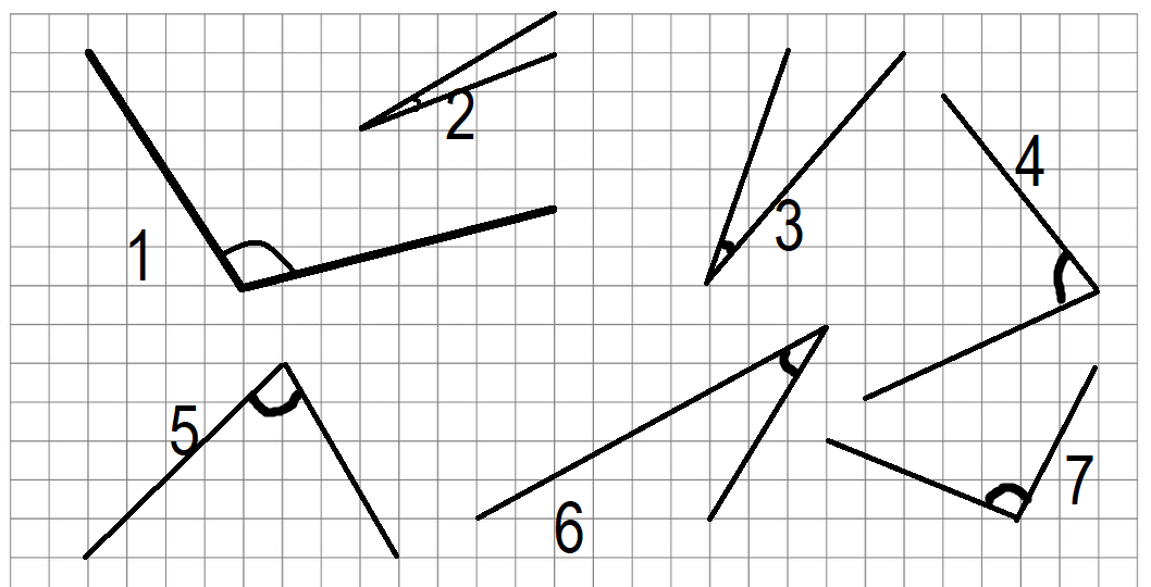 Два угла острые какой третий. Углы 2 класс. Угол рисунок. Рисунки прямых углов. Определи вид угла.