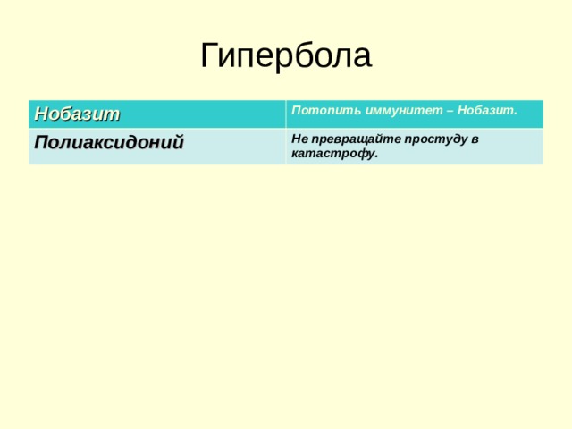 Гипербола Нобазит Потопить иммунитет – Нобазит. Полиаксидоний Не превращайте простуду в катастрофу. 